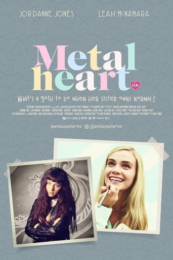 Poster de Metal Heart