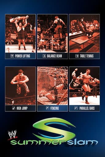 Poster de WWE SummerSlam 2004