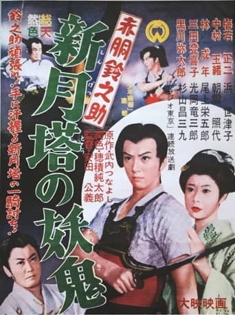 Poster de 赤胴鈴之助　新月塔の妖鬼