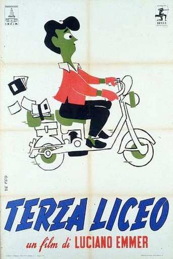 Poster de High School