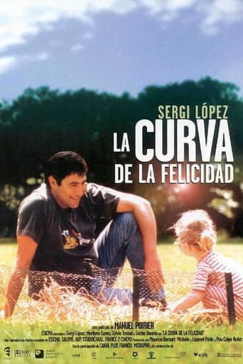 Poster de La curva de la felicidad