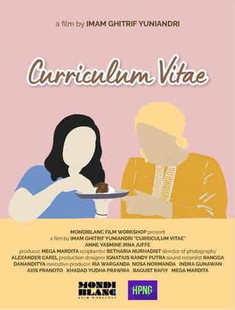 Poster de Curriculum Vitae