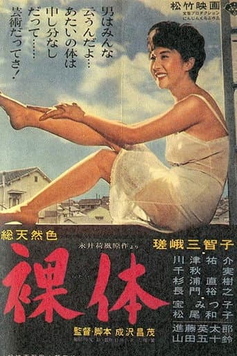 Poster de The Body