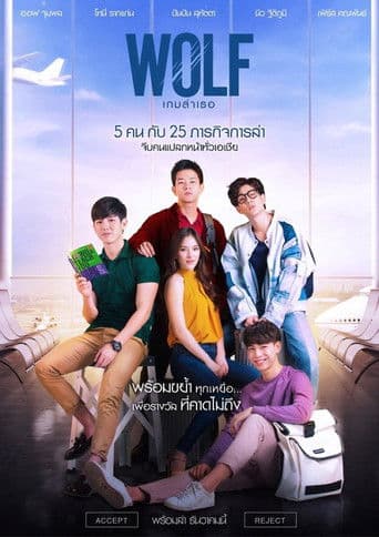 Poster de Wolf