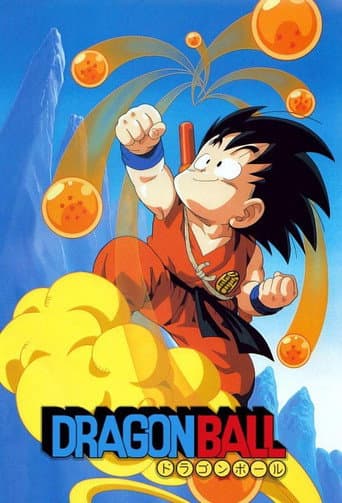 Poster de Dragon Ball
