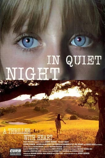 Poster de In Quiet Night