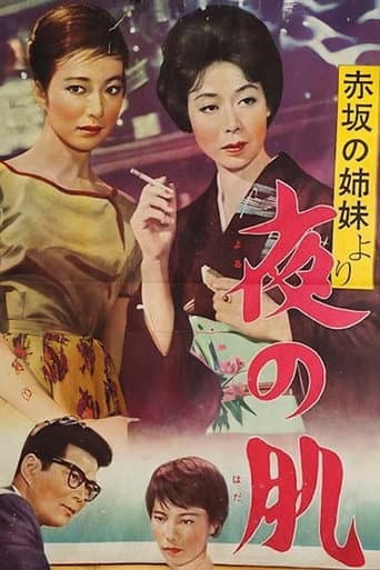 Poster de The Akasaka Sisters: Soft Touch of Night