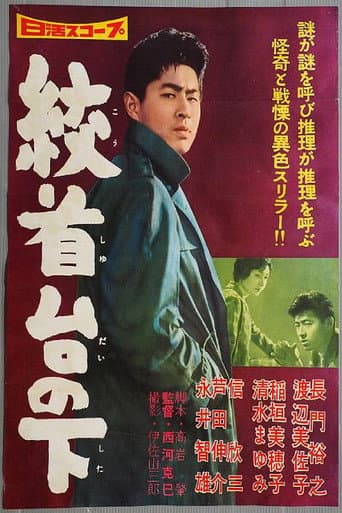 Poster de 絞首台の下