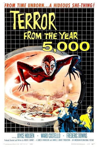 Poster de El Terror del año 5000
