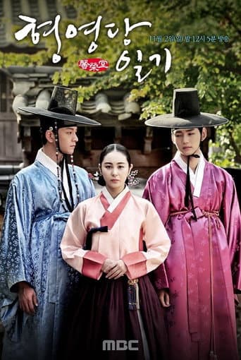 Poster de The Diary of Heong Yeong-dang