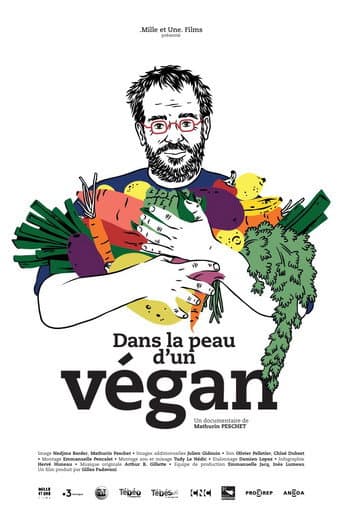 Poster de Dans la peau d'un végan