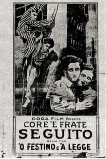 Poster de Cor' 'e frate