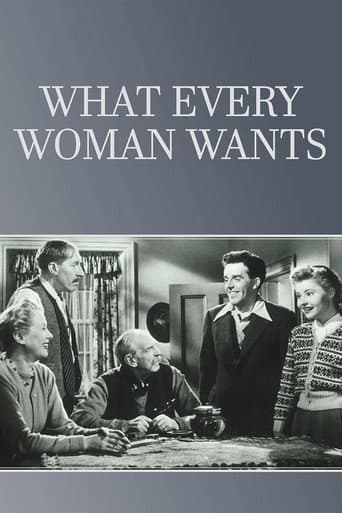 Poster de What Every Woman Wants