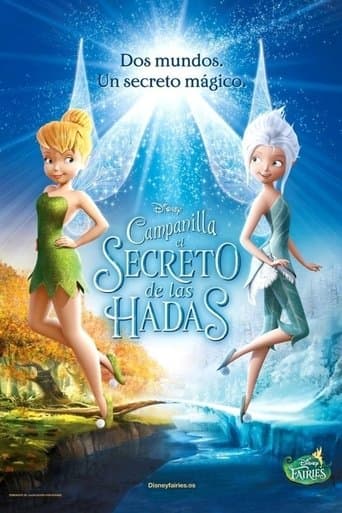 Poster de Campanilla: El secreto de las hadas