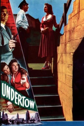 Poster de Undertow