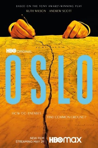 Poster de Oslo