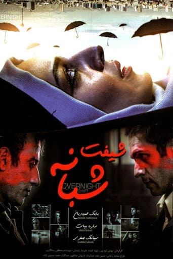 Poster de Overnight Shift