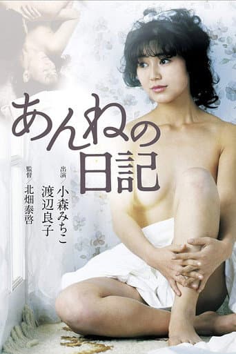 Poster de あんねの日記
