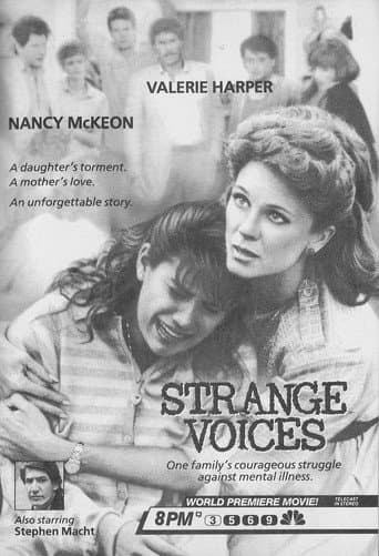 Poster de Strange Voices
