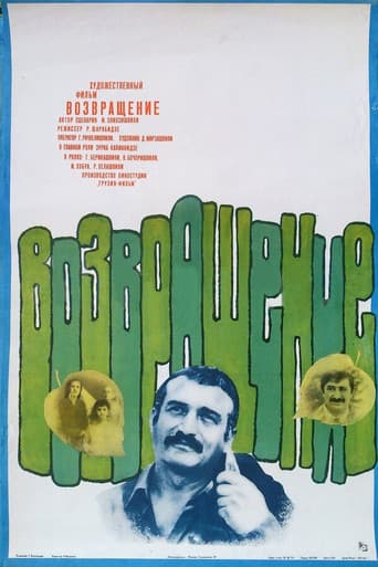 Poster de Return