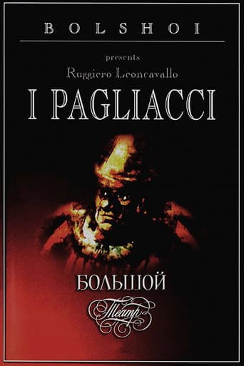 Poster de I Pagliacci