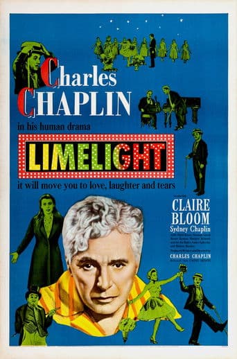 Poster de Limelight