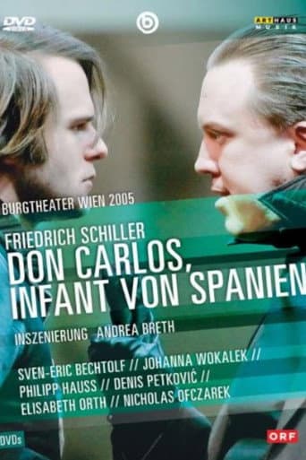Poster de Don Carlos, Infant von Spanien