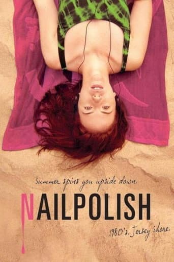 Poster de Nail Polish