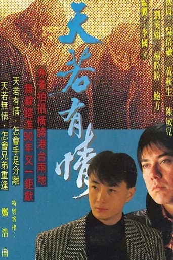 Poster de The Witness Of Time