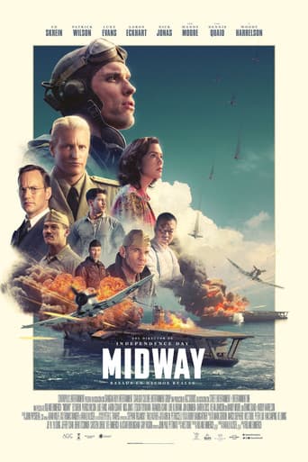 Poster de Midway
