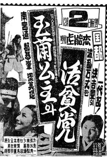 Poster de 옥란공주와 활빈당