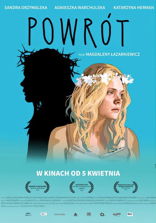 Afiche de Powrót