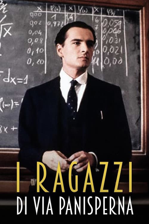 Afiche de I ragazzi di via Panisperna