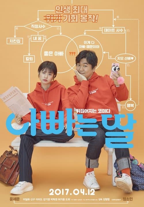 Afiche de Daddy You, Daughter Me
