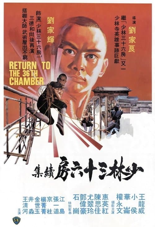 Afiche de Retorno a Shaolin