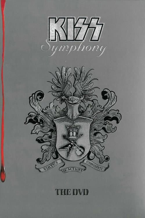 Afiche de Kiss: Symphony