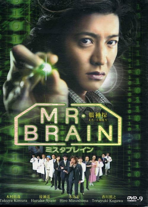 Afiche de Mr.Brain