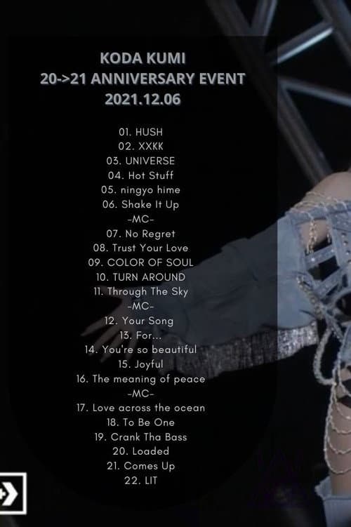 Afiche de KODA KUMI 20TH-21ST ANNIVERSARY EVENT