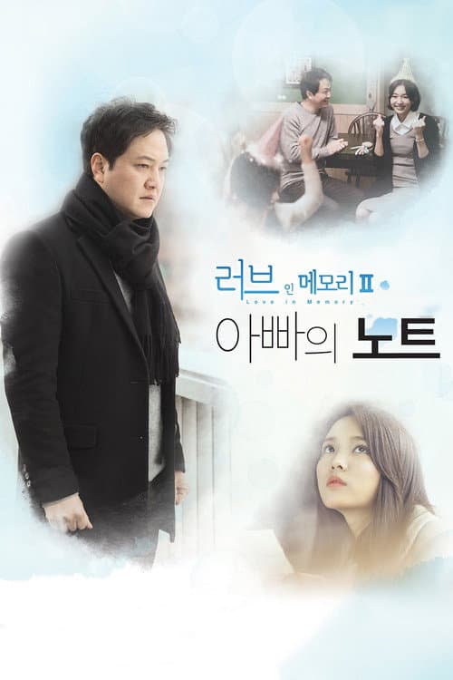 Afiche de Love in Memory
