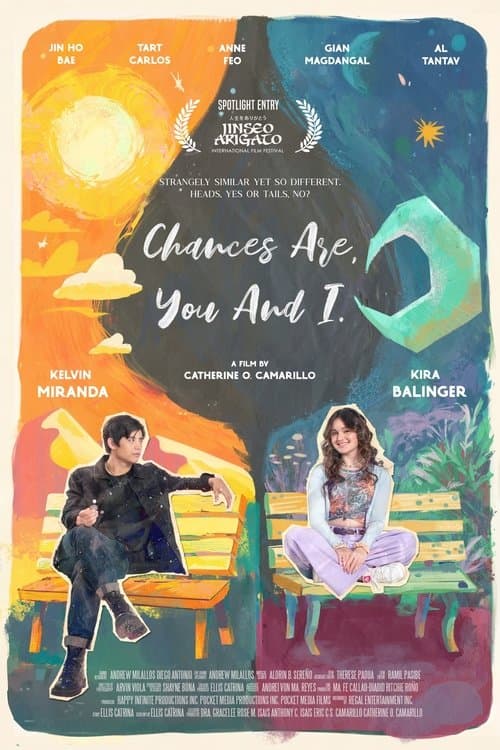 Afiche de Chances Are, You and I